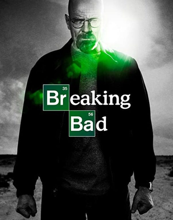 Summary of the Breaking Bad Series